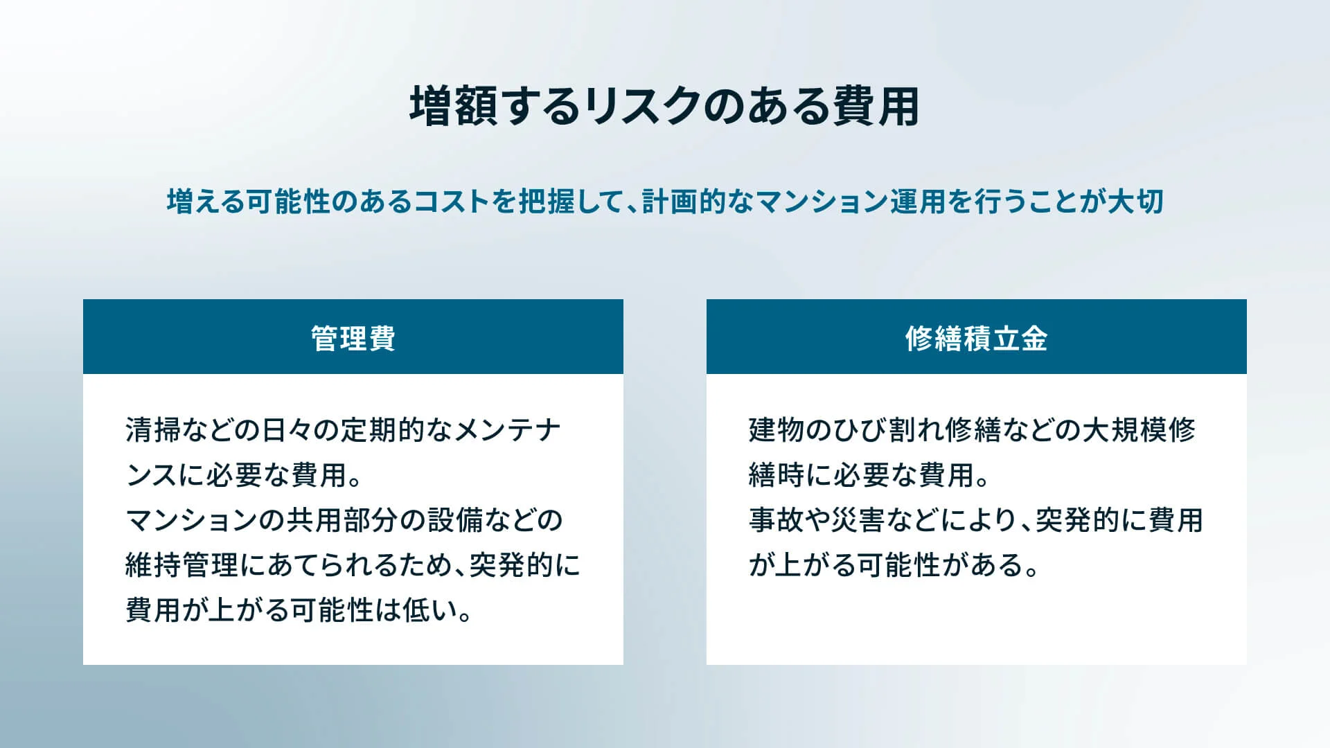 増額するリスクのある費用