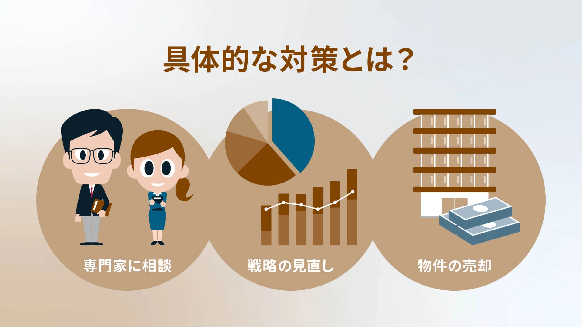 具体的な対策とは?